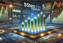 5starsstocks.Com Staples