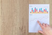data analysis and insights
