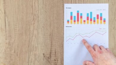 data analysis and insights
