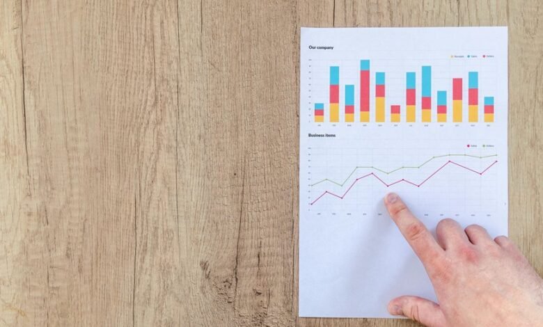 data analysis and insights