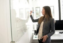 digital solutions transformation initiative