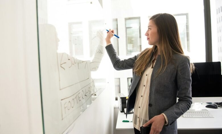 digital solutions transformation initiative
