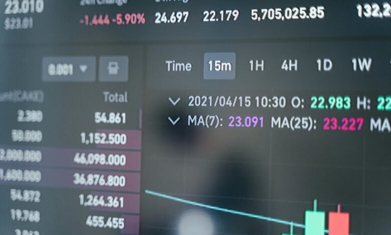 effective recordkeeping for entrepreneurs