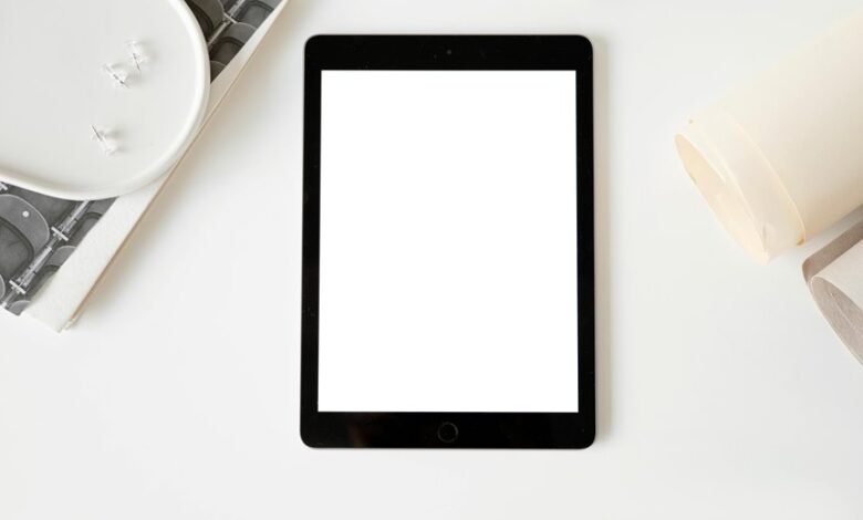 future business innovation unleashed