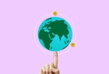 global financial systems impact