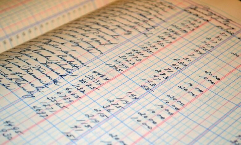 growth focused bookkeeping management