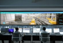 transforming business operations efficiency