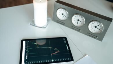 transforming global business strategies