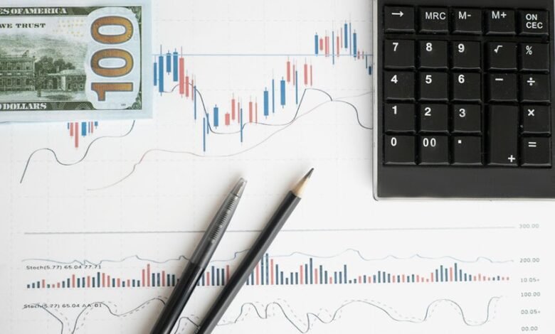 travel expense payment timing