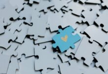 understanding applications and details