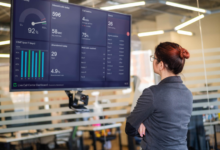 Key Metrics Every Business Should Track For Performance Success