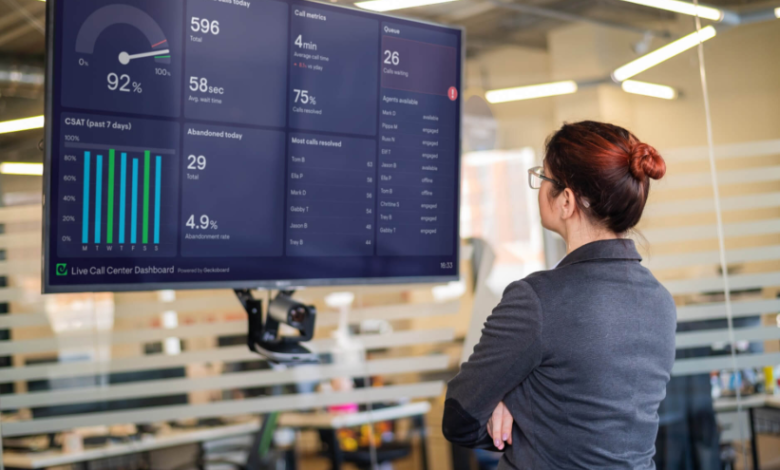 Key Metrics Every Business Should Track For Performance Success