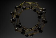 cyber pulse hyper node identifier