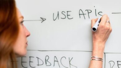 hypernova flow strategic pathway